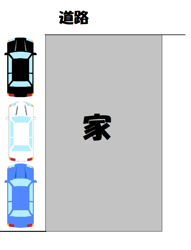 車庫証明　縦列駐車