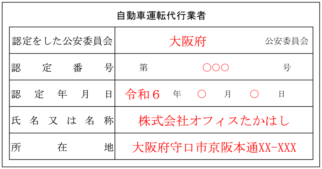 運転代行車外表示