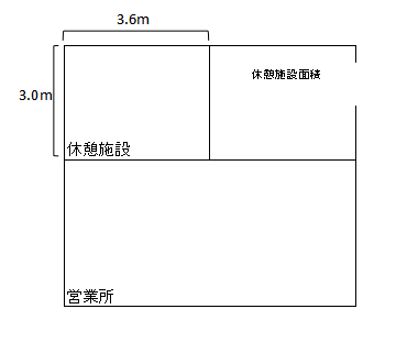 営業所休憩施設平面図