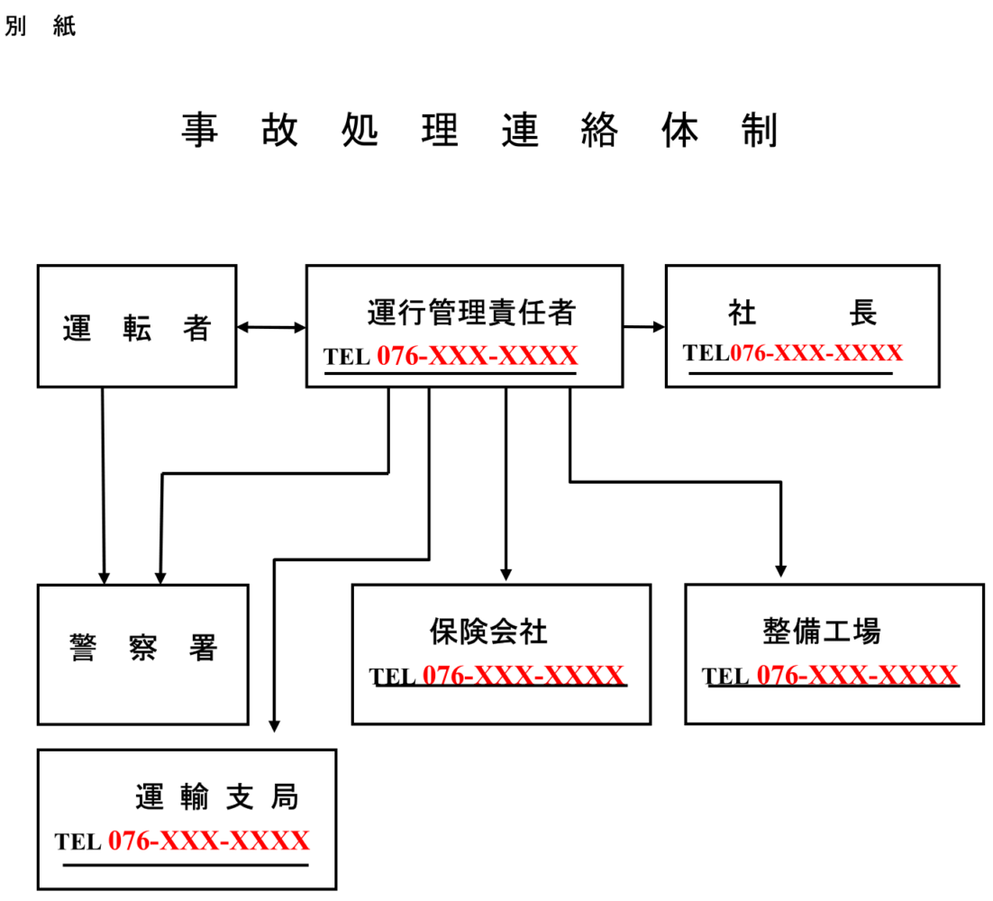 北陸・長野で介護タクシーを開業したい！方法を徹底解説 ｜ 行政書士オフィスたかはし