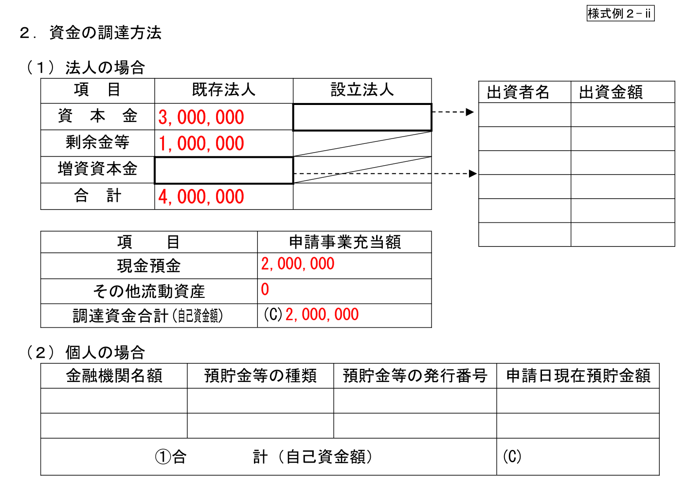 東海・中部地方で介護タクシーを開業したい！方法を徹底解説 ｜ 行政書士オフィスたかはし