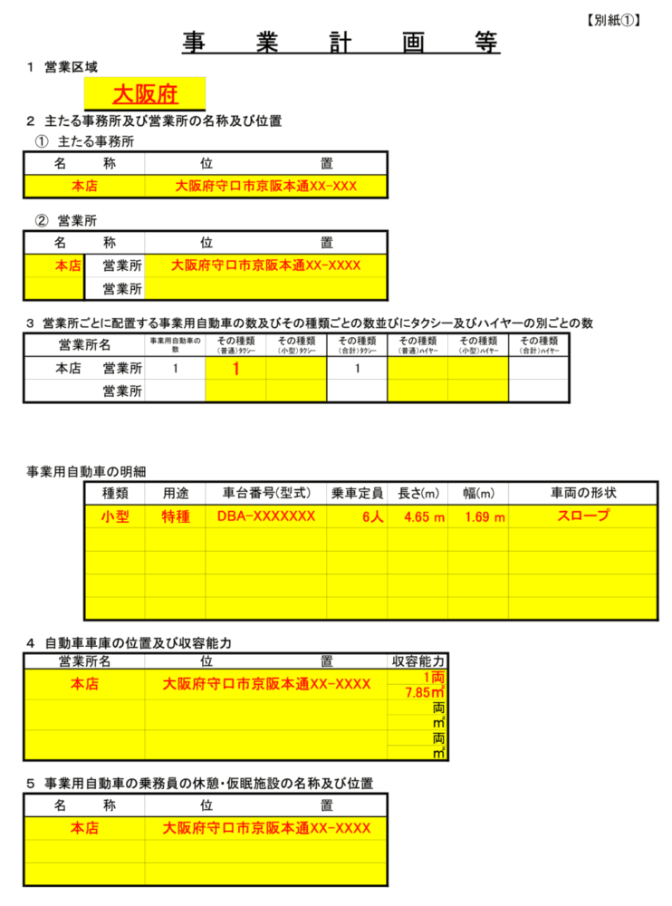 介護タクシー申請書事業計画