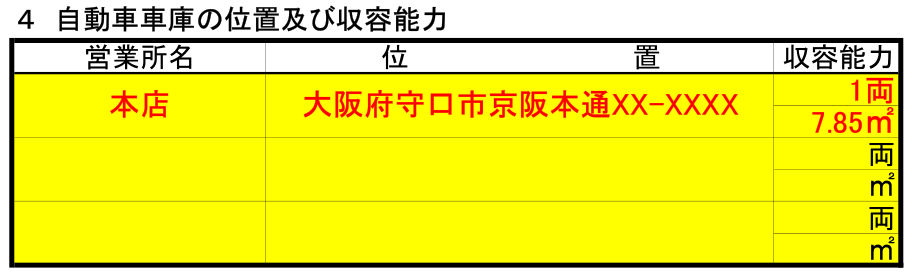 介護タクシー申請書車庫の位置収容能力