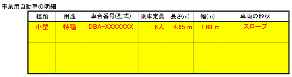 介護タクシー申請書事業用自動車の明細