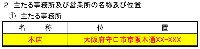 介護タクシー申請書主たる事務所