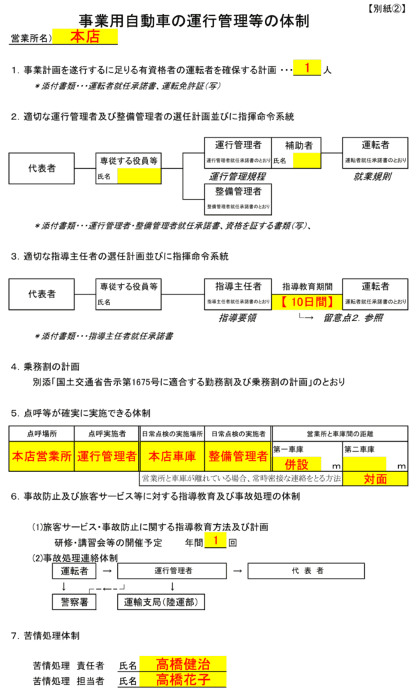 介護タクシー申請書運行管理体制