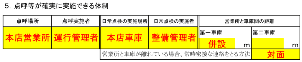介護タクシー申請書点呼体制
