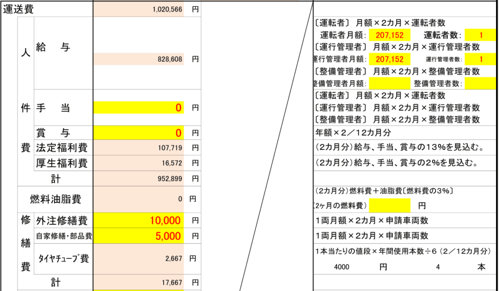 介護タクシー資金計画人件費