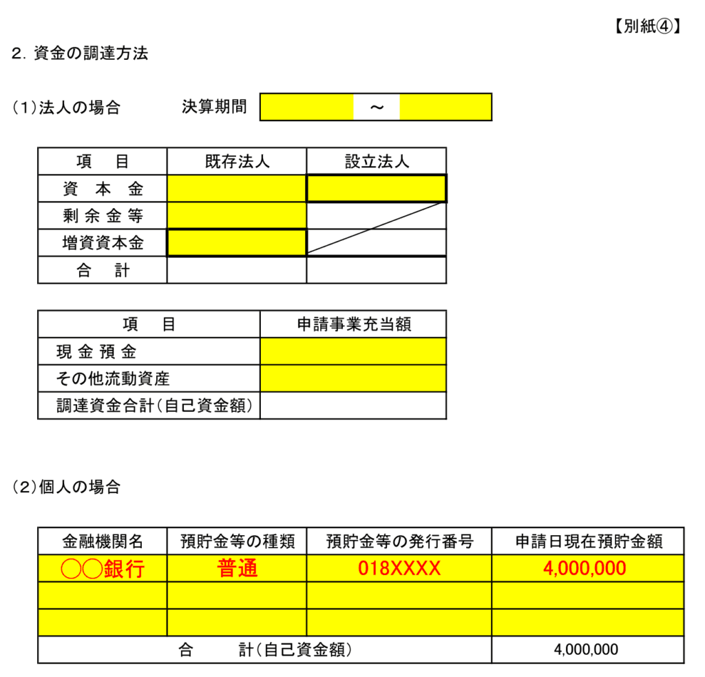 介護タクシー申請書資金調達