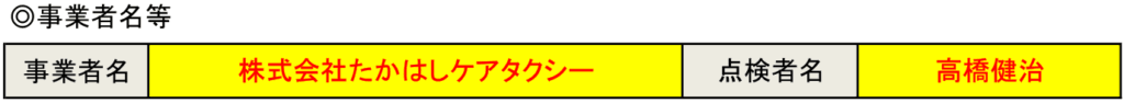 介護タクシー自主点検表 事業者名