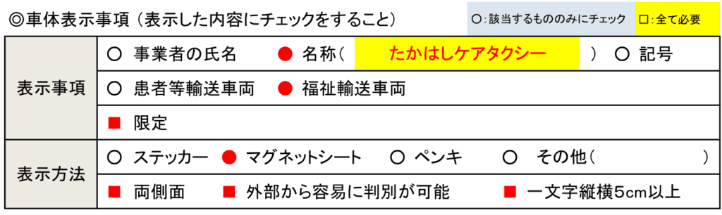 介護タクシー自主点検表　車体表示