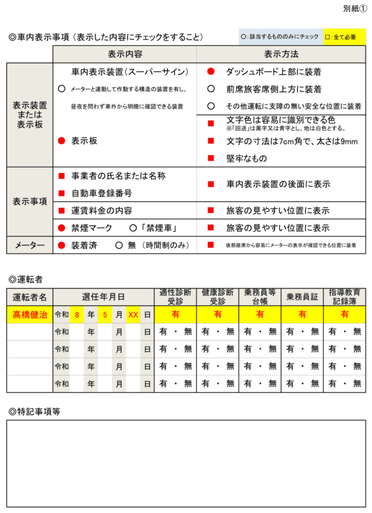 介護タクシー自主点検表２